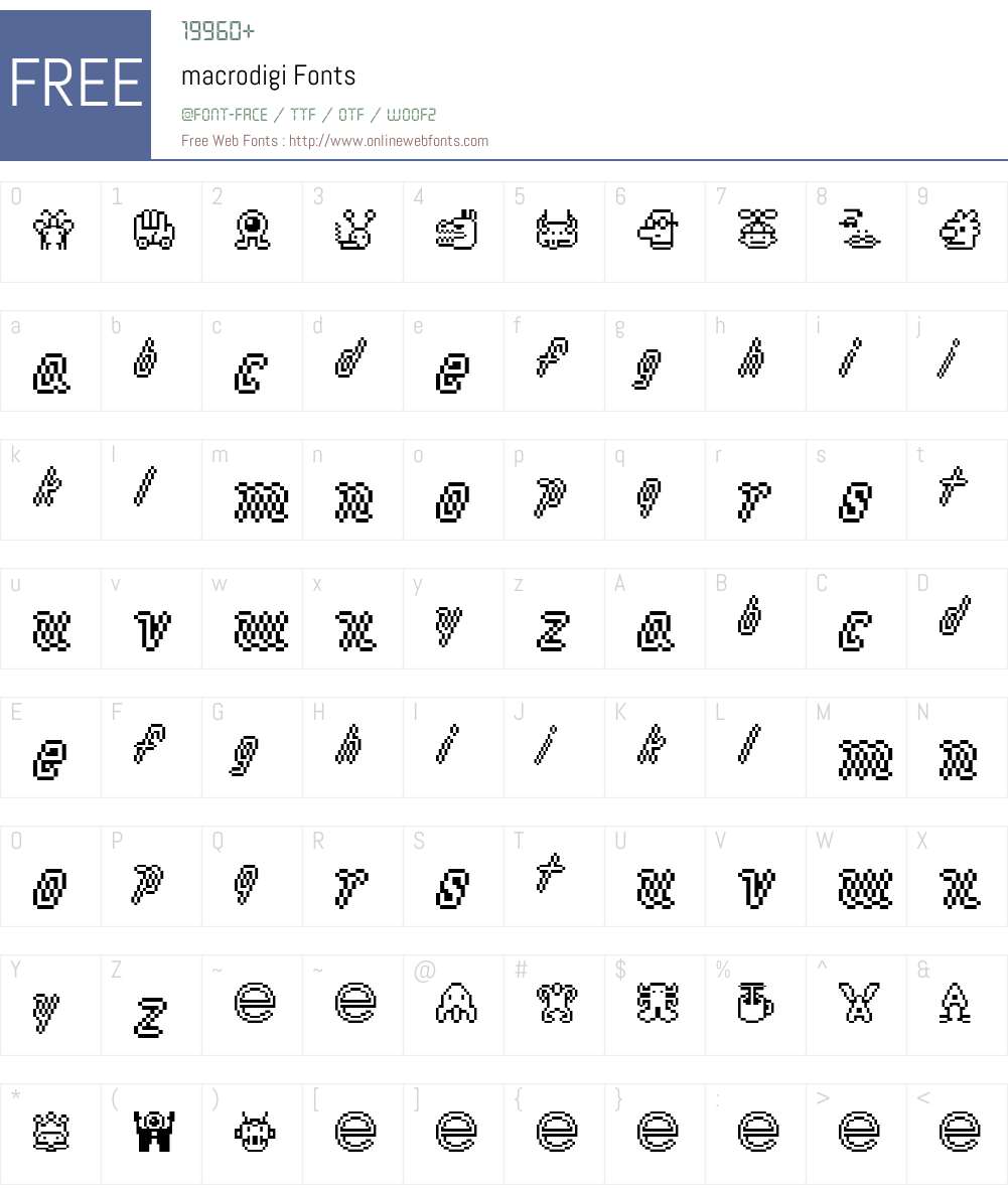 macrodigi Font Screenshots