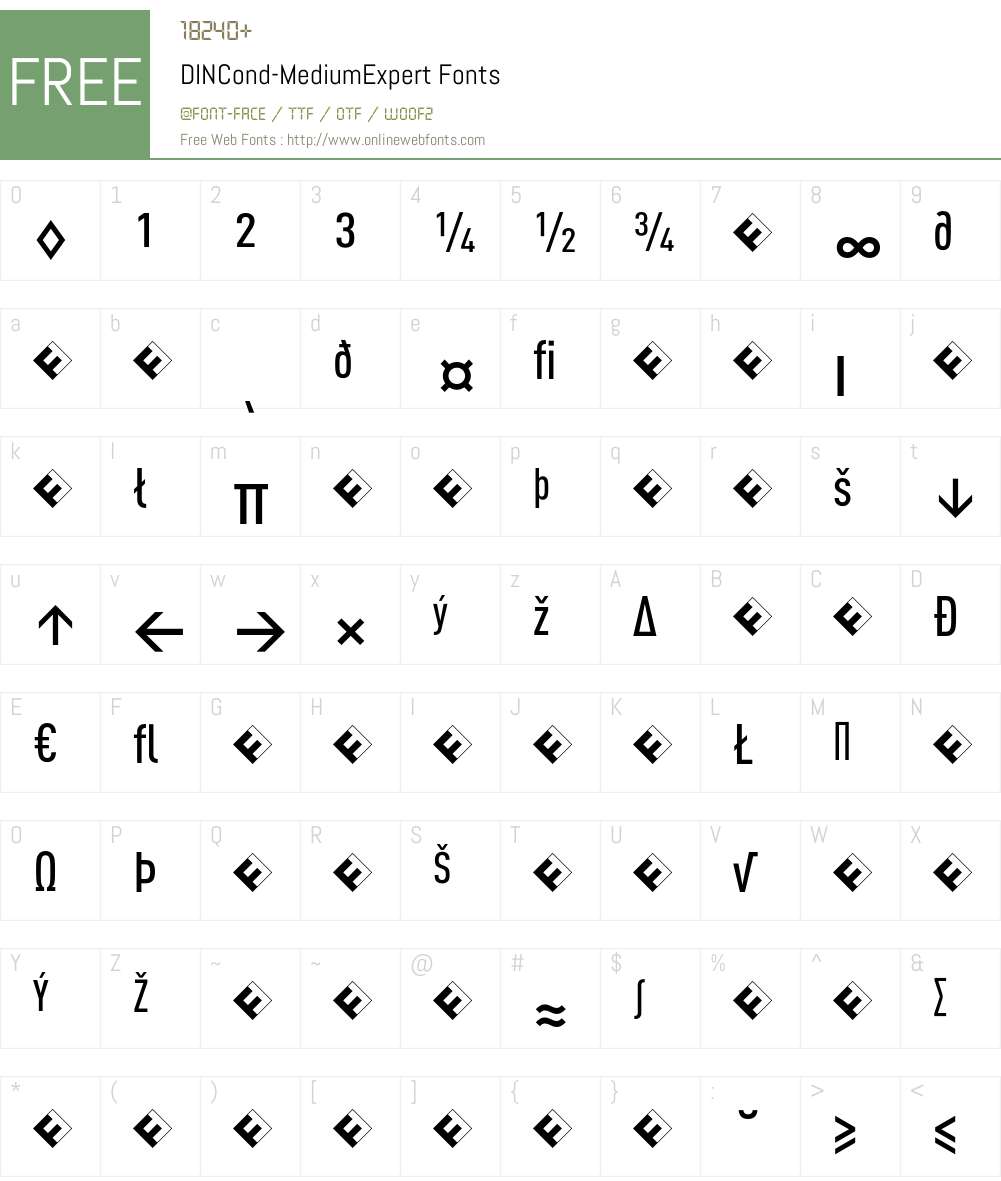 DINCond-MediumExpert Font Screenshots