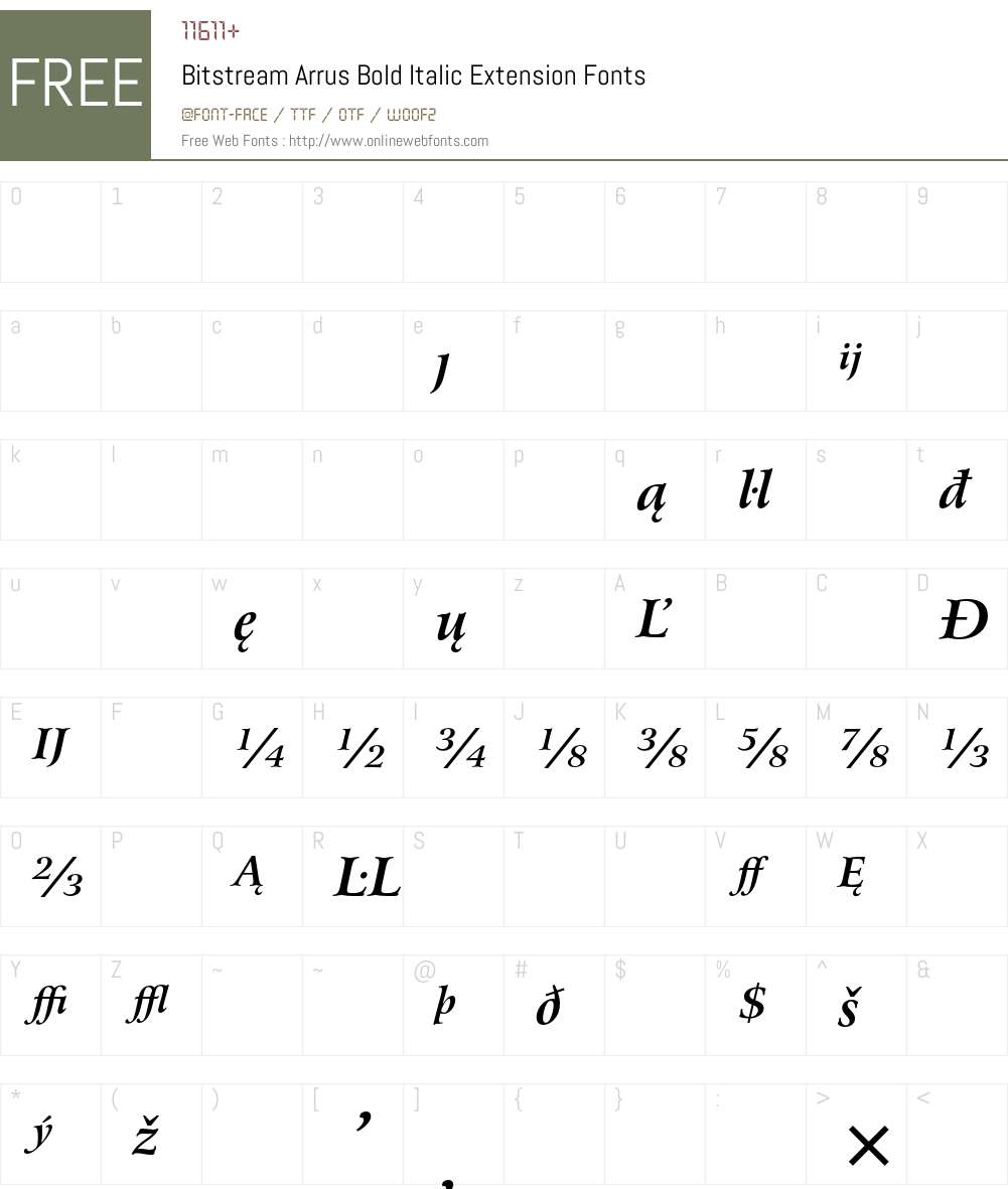 Bitstream Arrus Font Screenshots