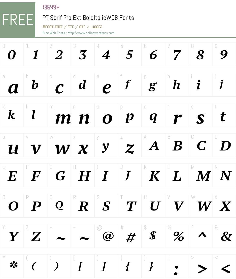 PT Serif Pro Font Screenshots