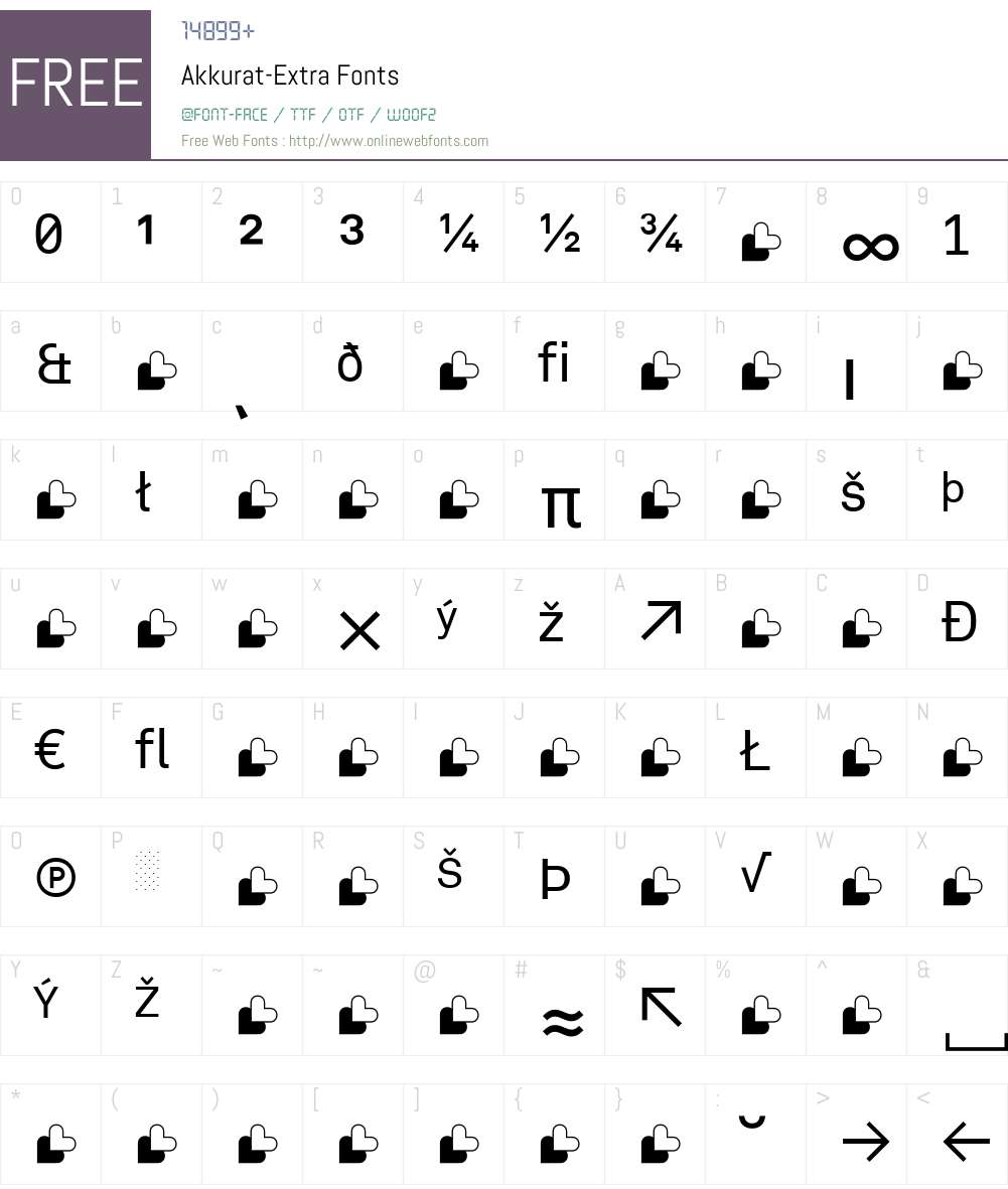 Akkurat-Extra Font Screenshots