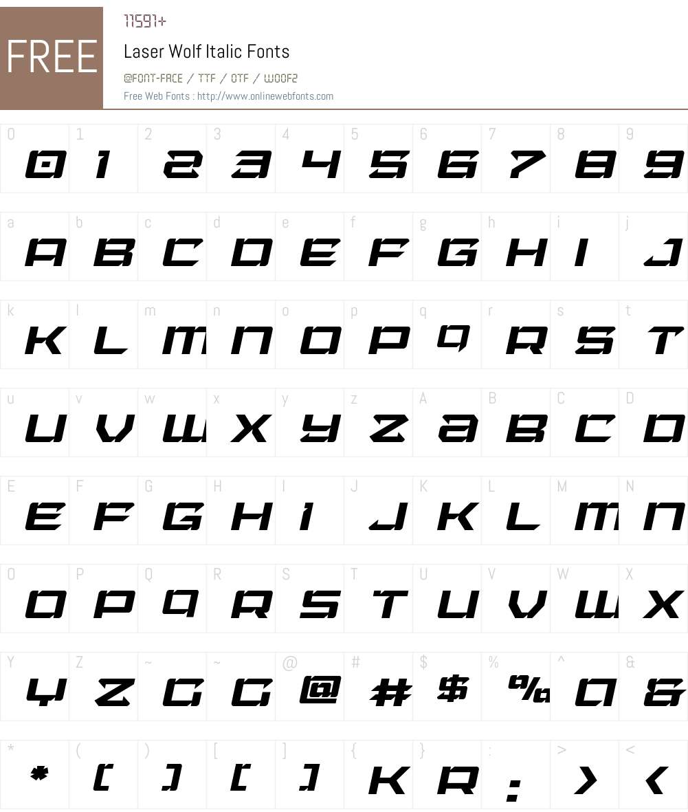 Laser Wolf Italic 1.0; 2017 Fonts Free Download