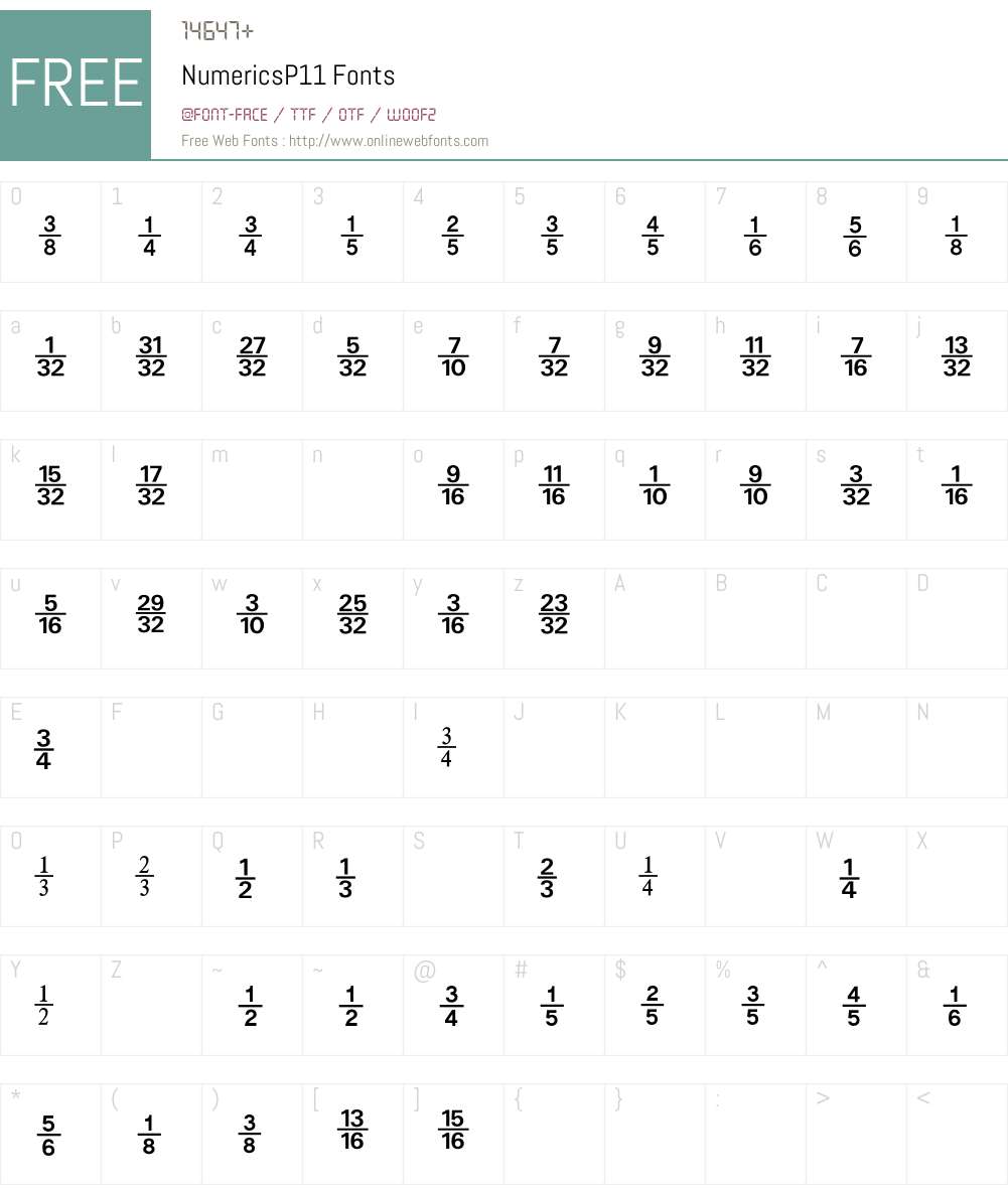 Numerics Font Screenshots