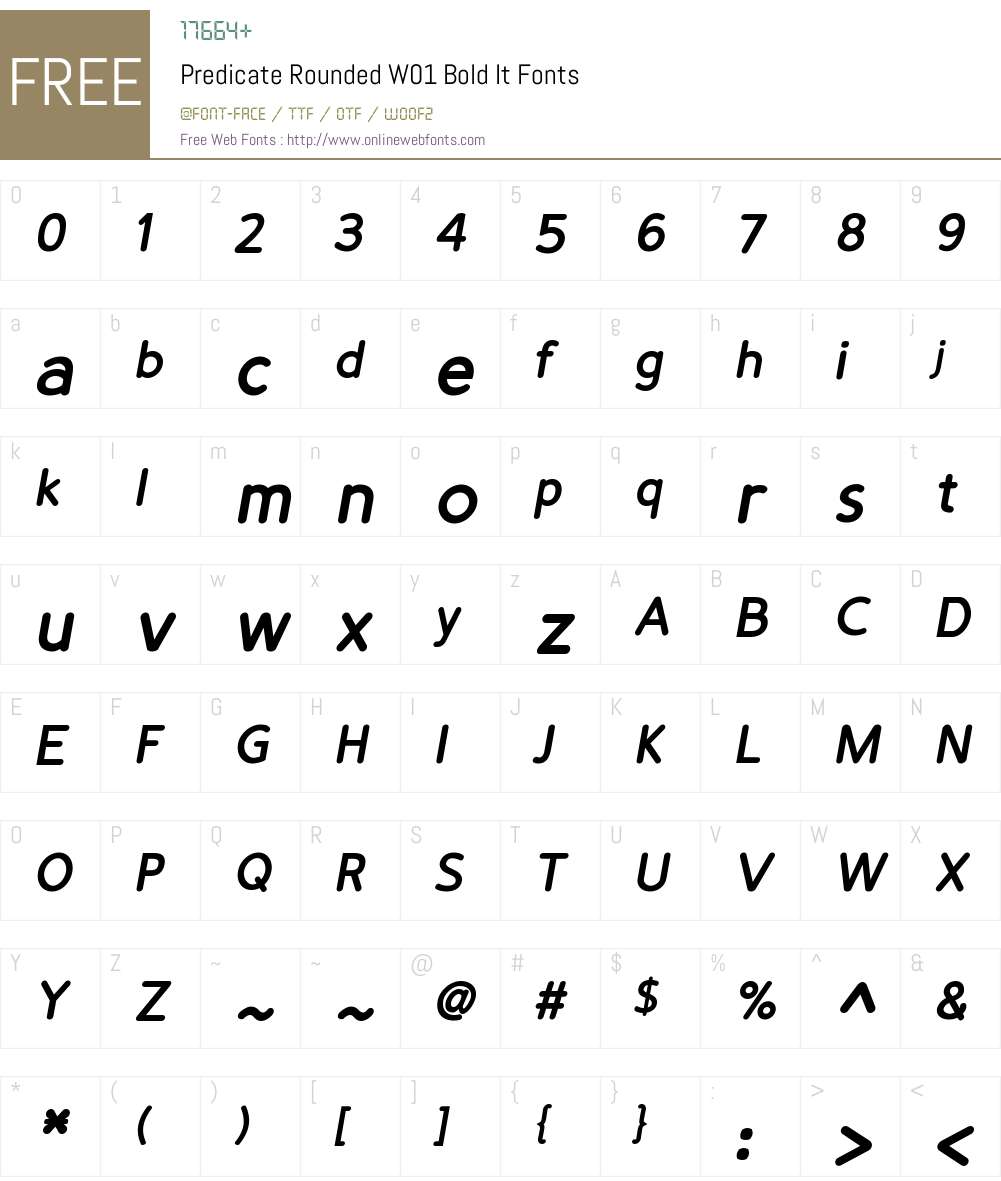 PredicateRoundedW01-BoldIt Font Screenshots