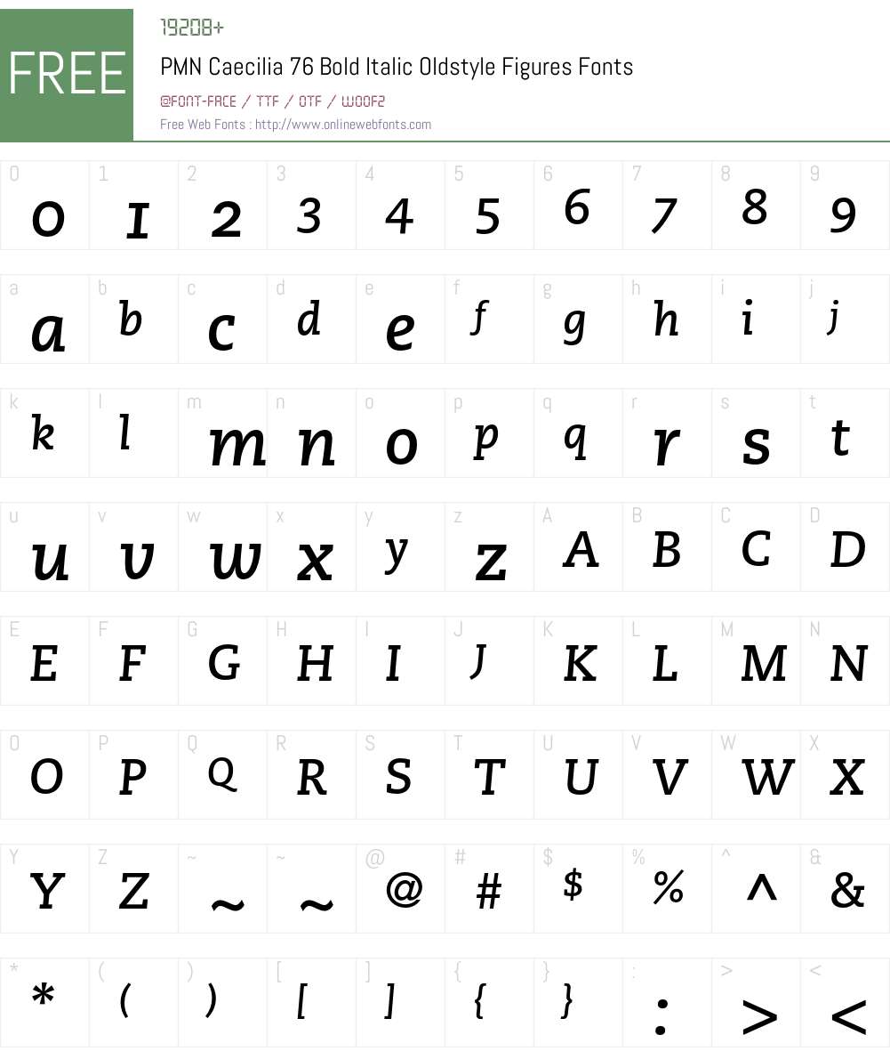 PMN Caecilia Font Screenshots