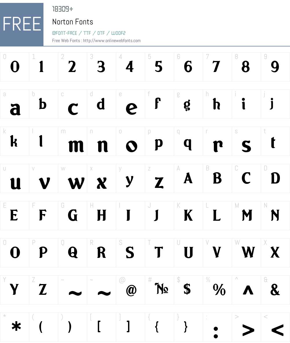 Norton Font Screenshots