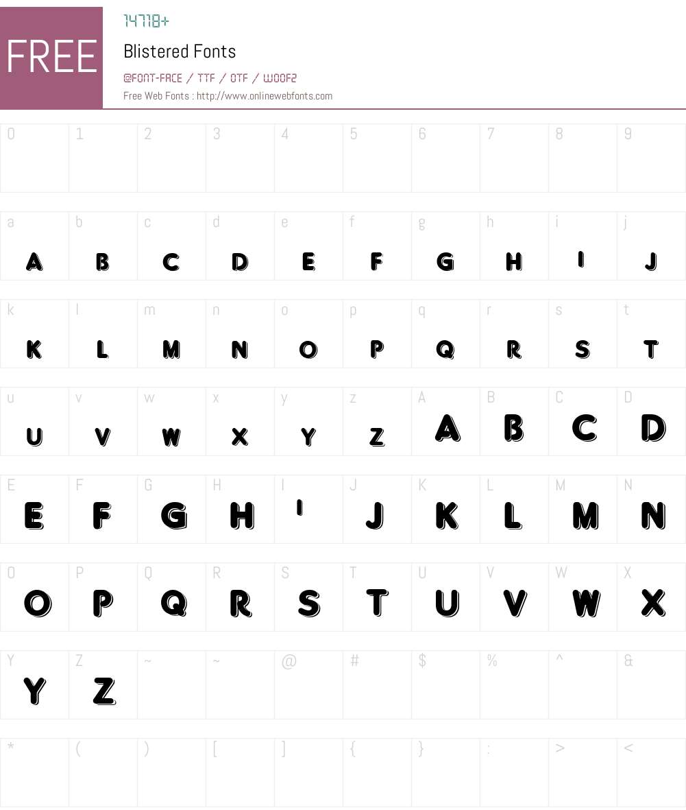 Blistered Font Screenshots