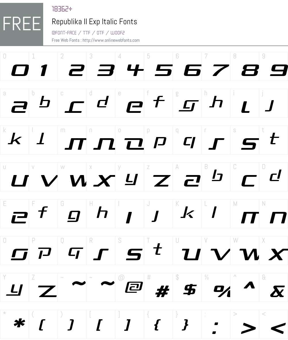 Republika II Exp Font Screenshots