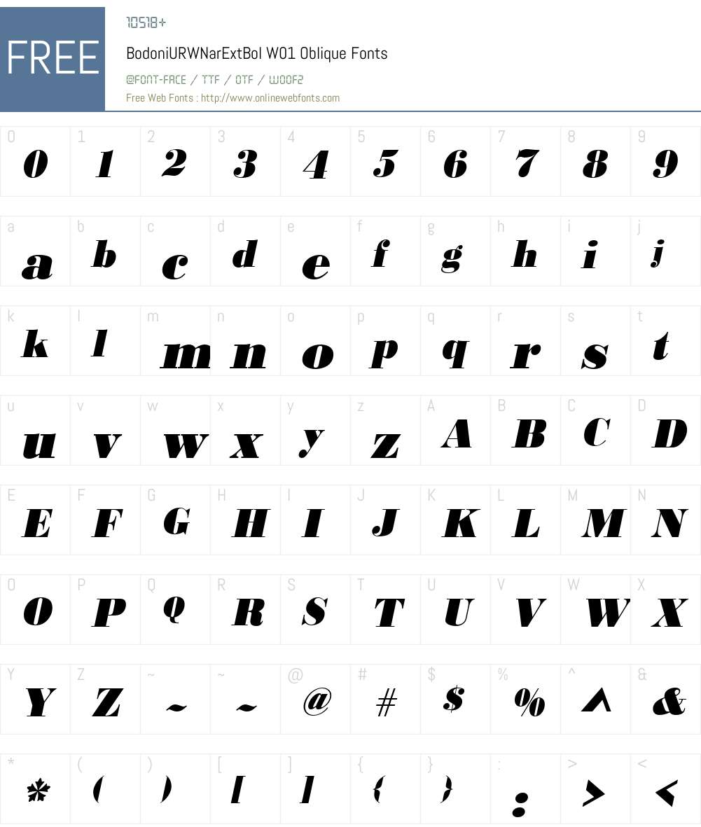Bodoni Font Screenshots