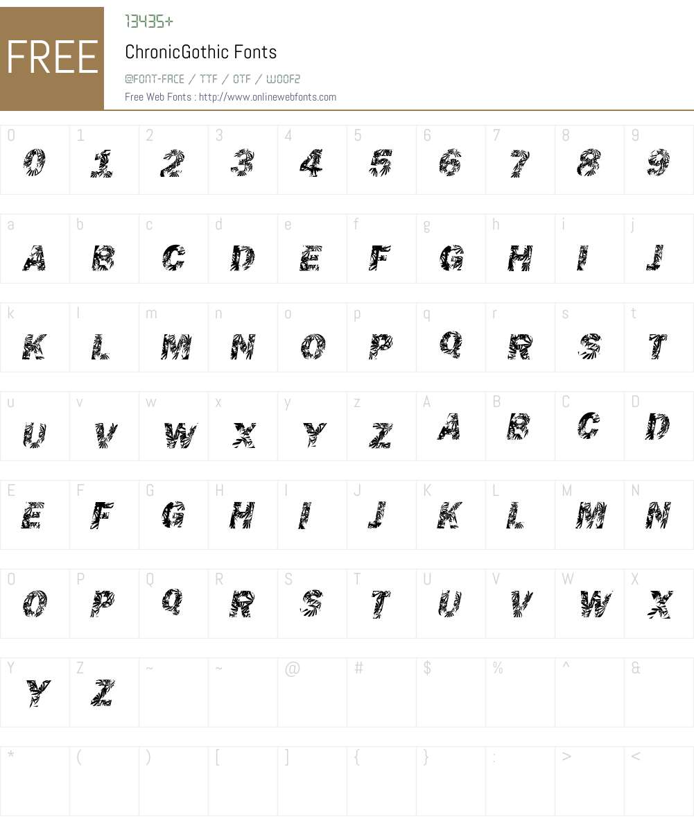 ChronicGothic Font Screenshots