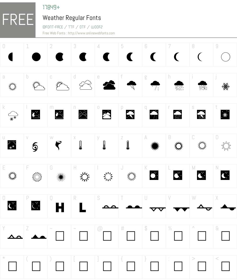 Weather Font Screenshots