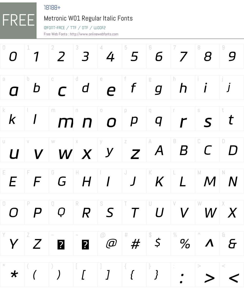 MetronicW01-RegularItalic Font Screenshots