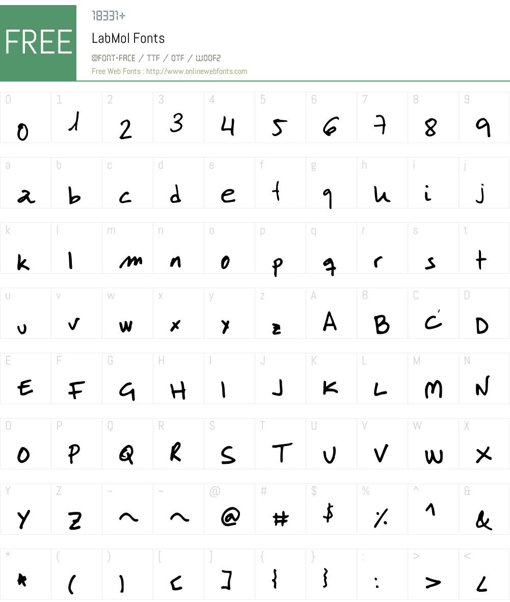 LabMol Font Screenshots