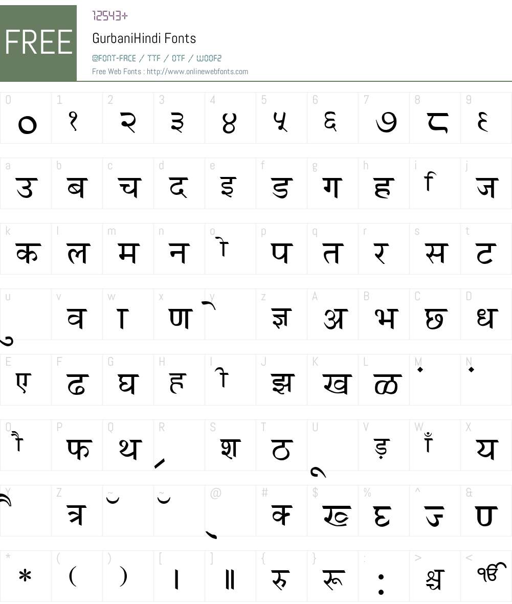 GurbaniHindi Font Screenshots