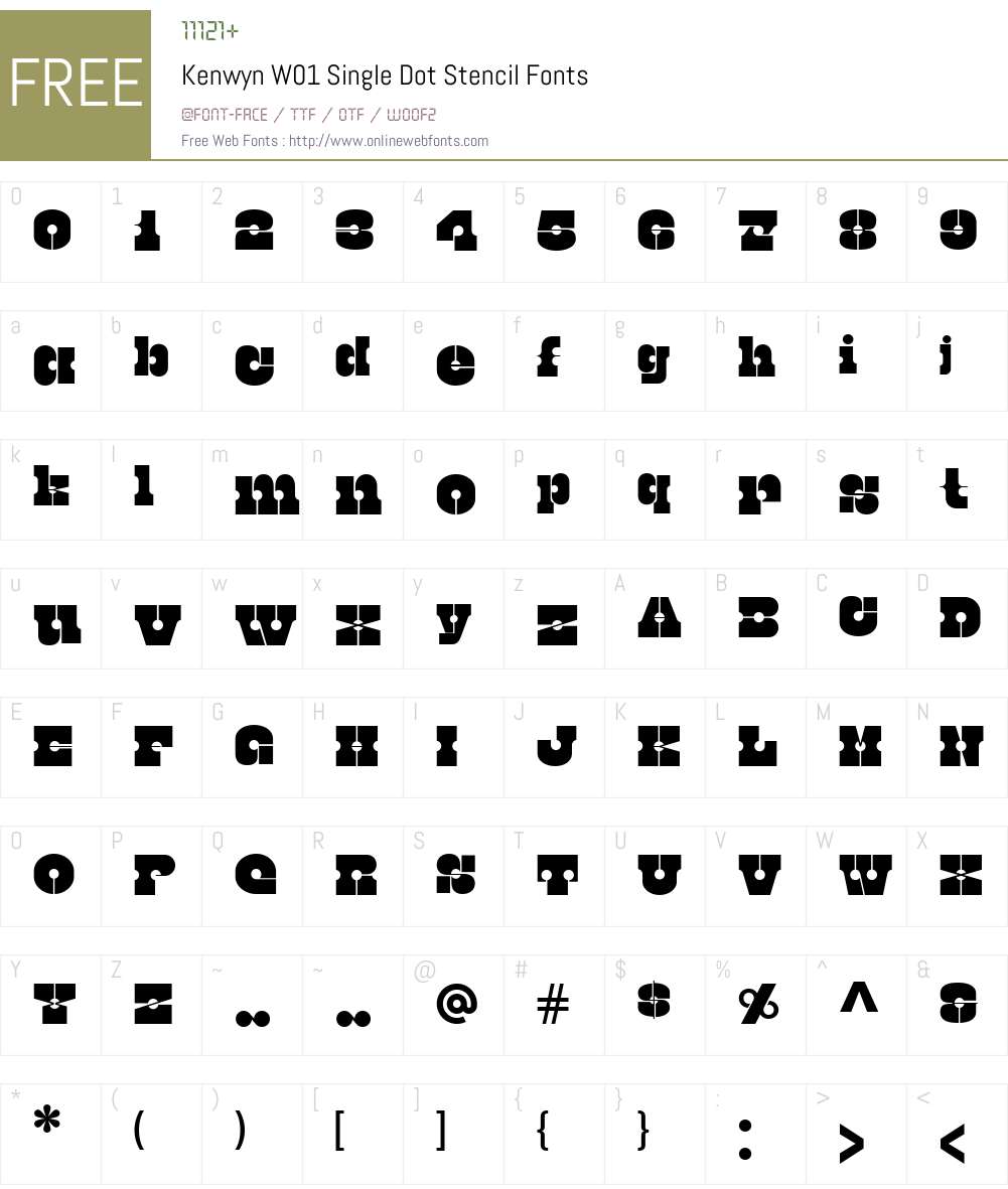 KenwynW01-SingleDotStencil Font Screenshots