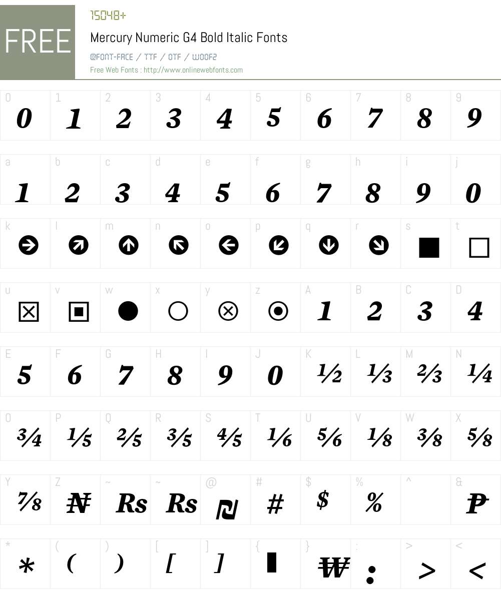 Mercury Numeric G4 Font Screenshots