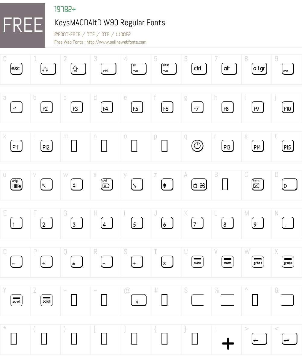 Keys Font Screenshots