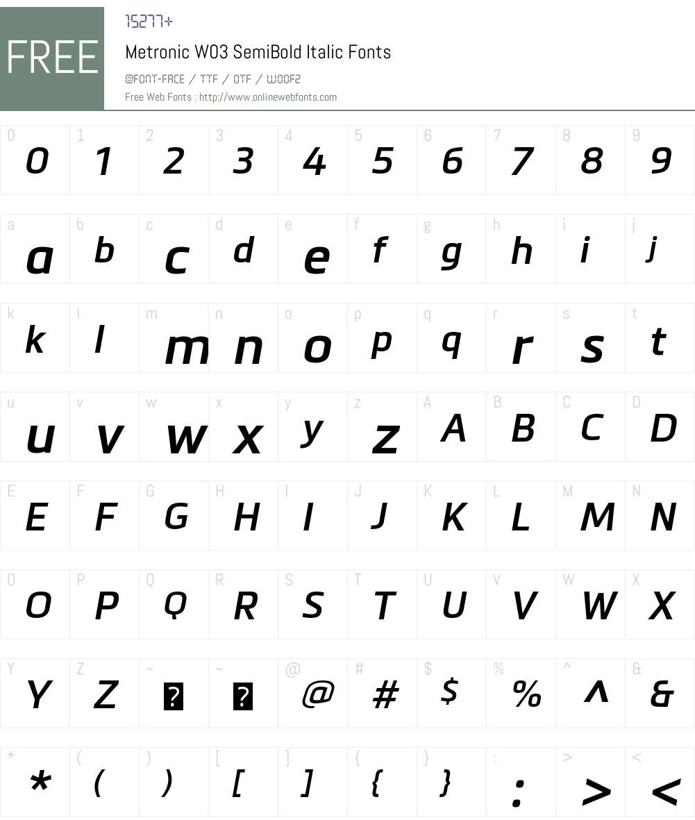 Metronic Font Screenshots