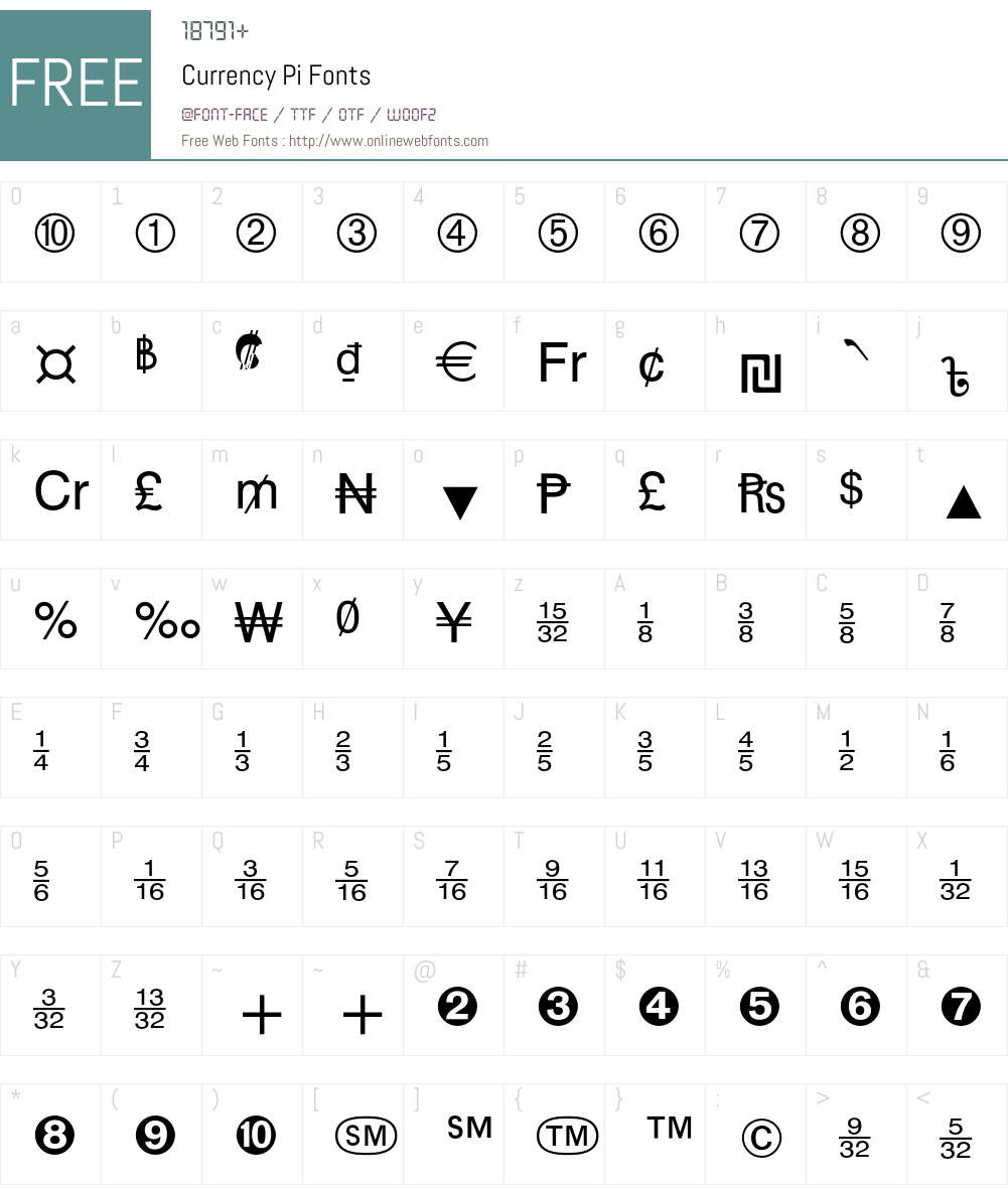 Currency Pi Font Screenshots