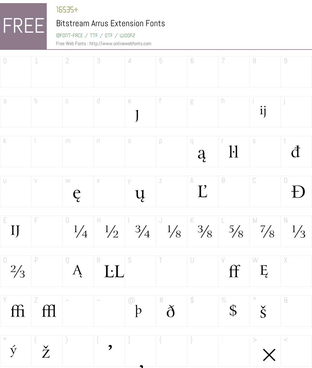 Bitstream Arrus Font Screenshots