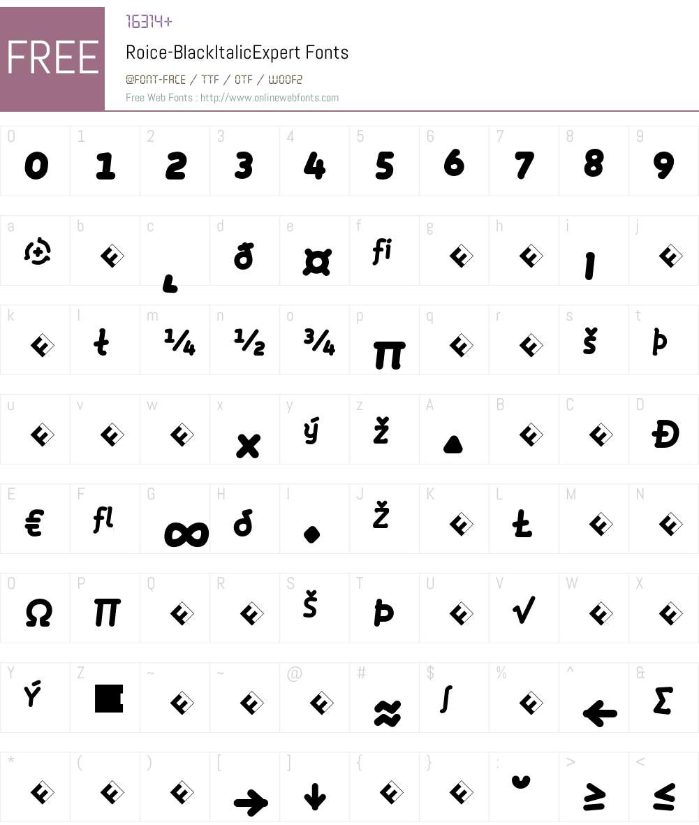 Roice-BlackItalicExpert Font Screenshots
