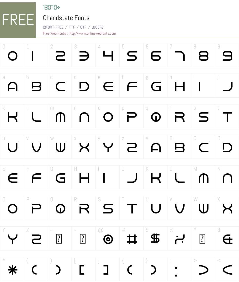 Chandstate Font Screenshots