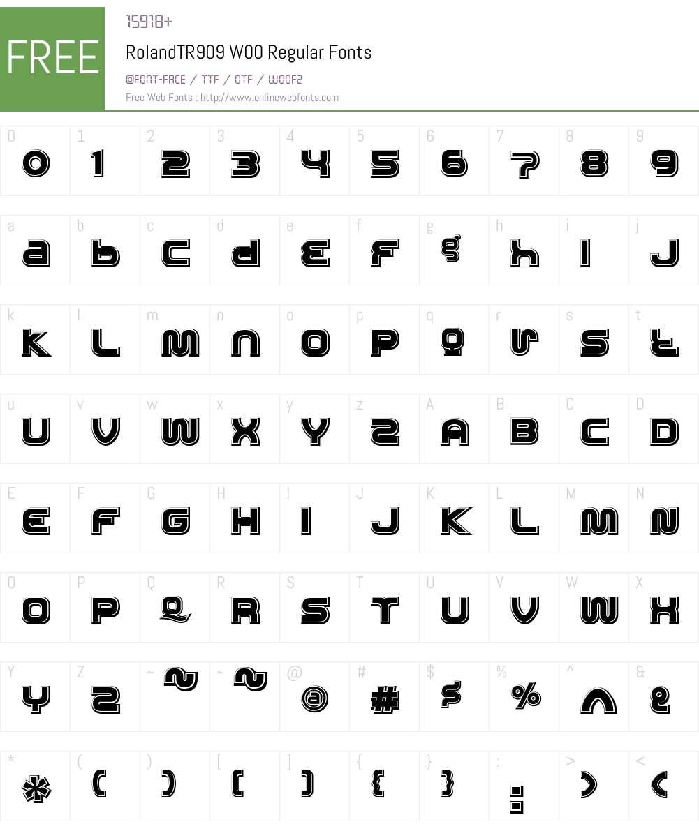 Roland Font Screenshots