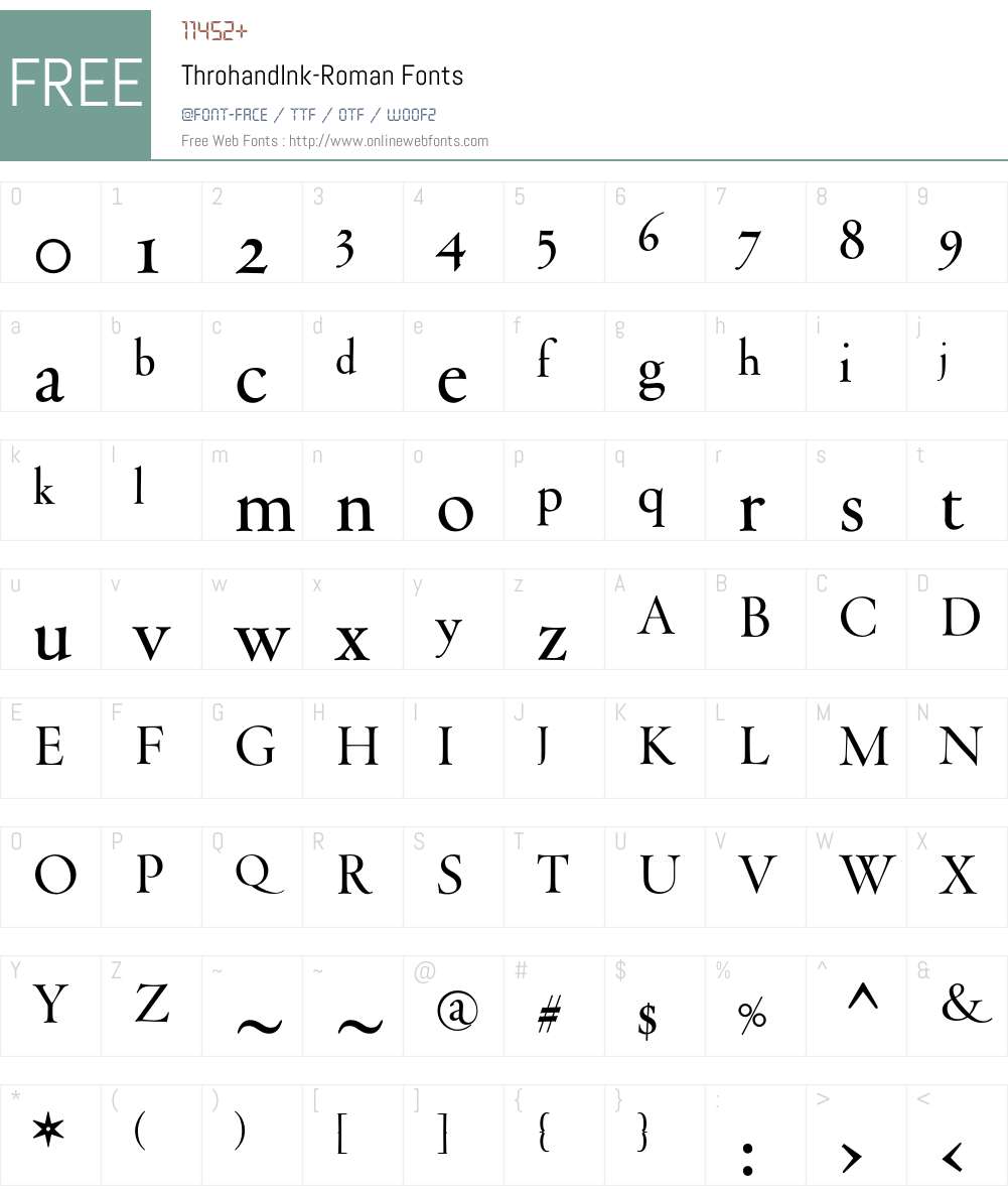 ThrohandInk Font Screenshots
