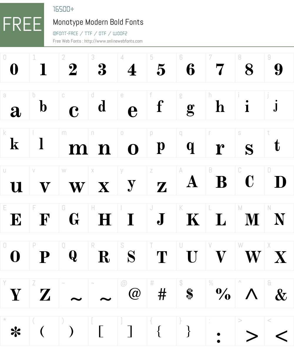 Monotype Modern Font Screenshots