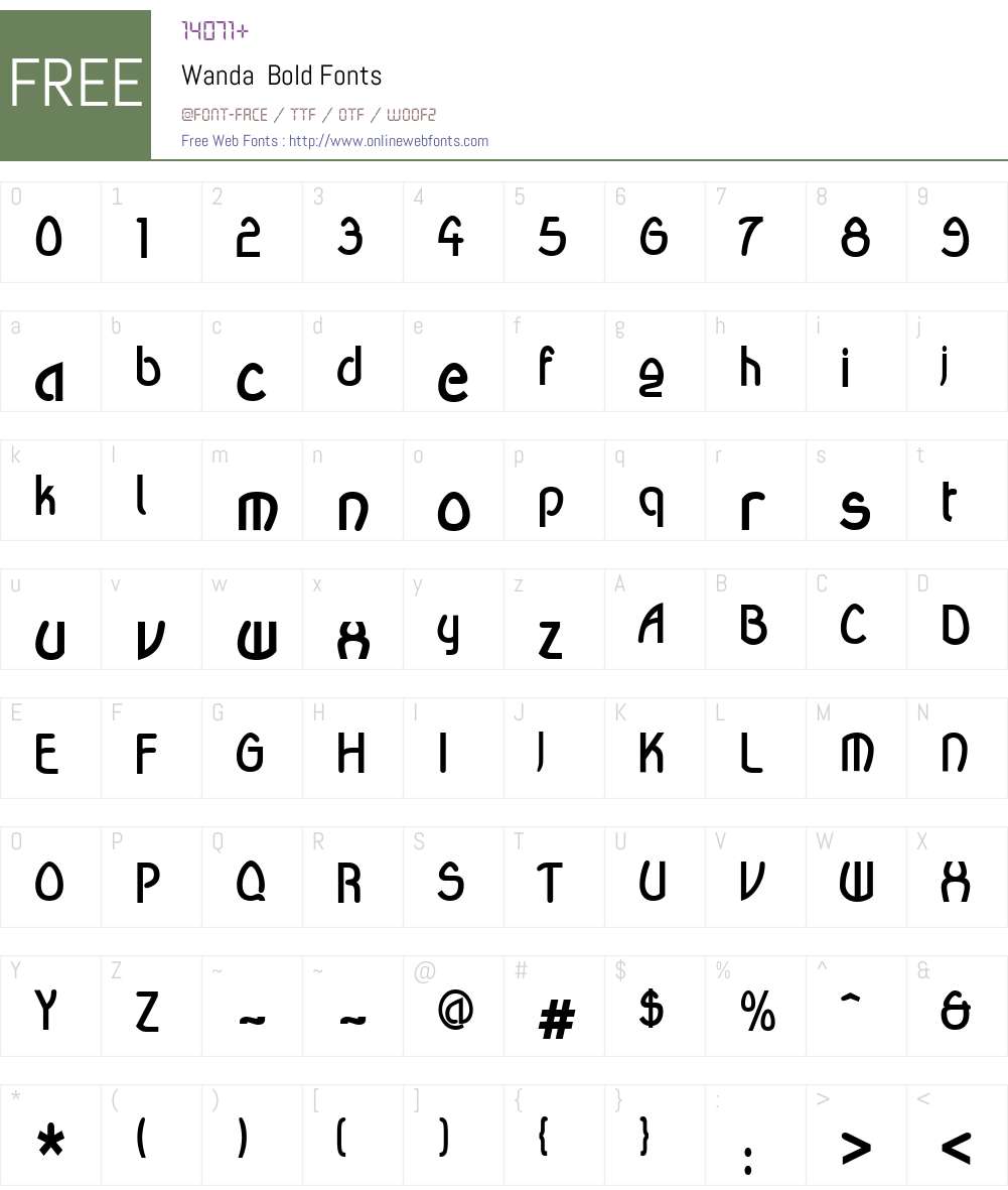 Wanda Font Screenshots