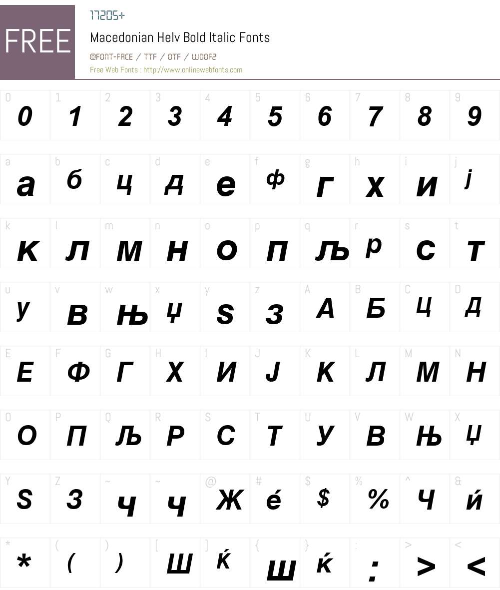 Macedonian Helv Font Screenshots