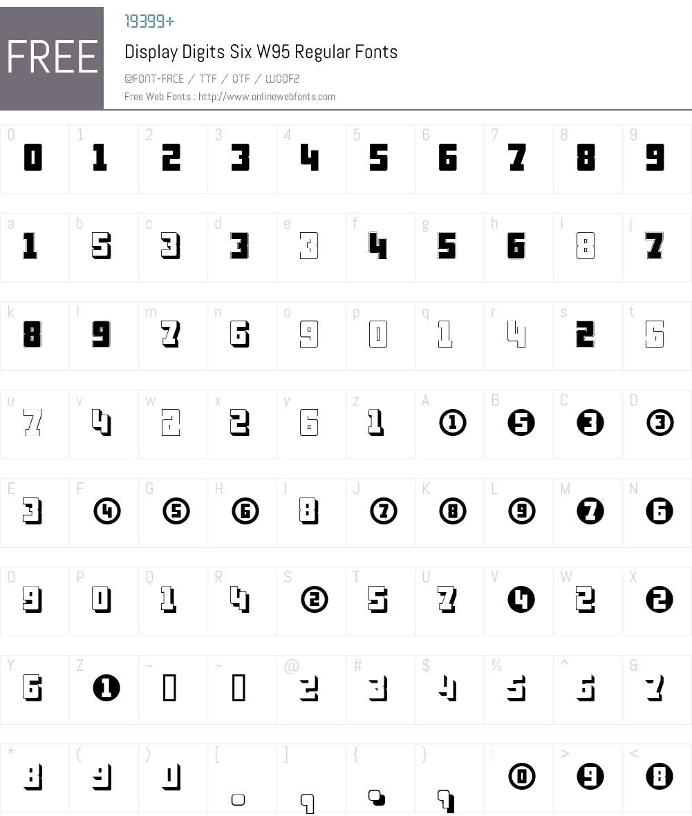 DisplayDigitsSixW95-Rg Font Screenshots