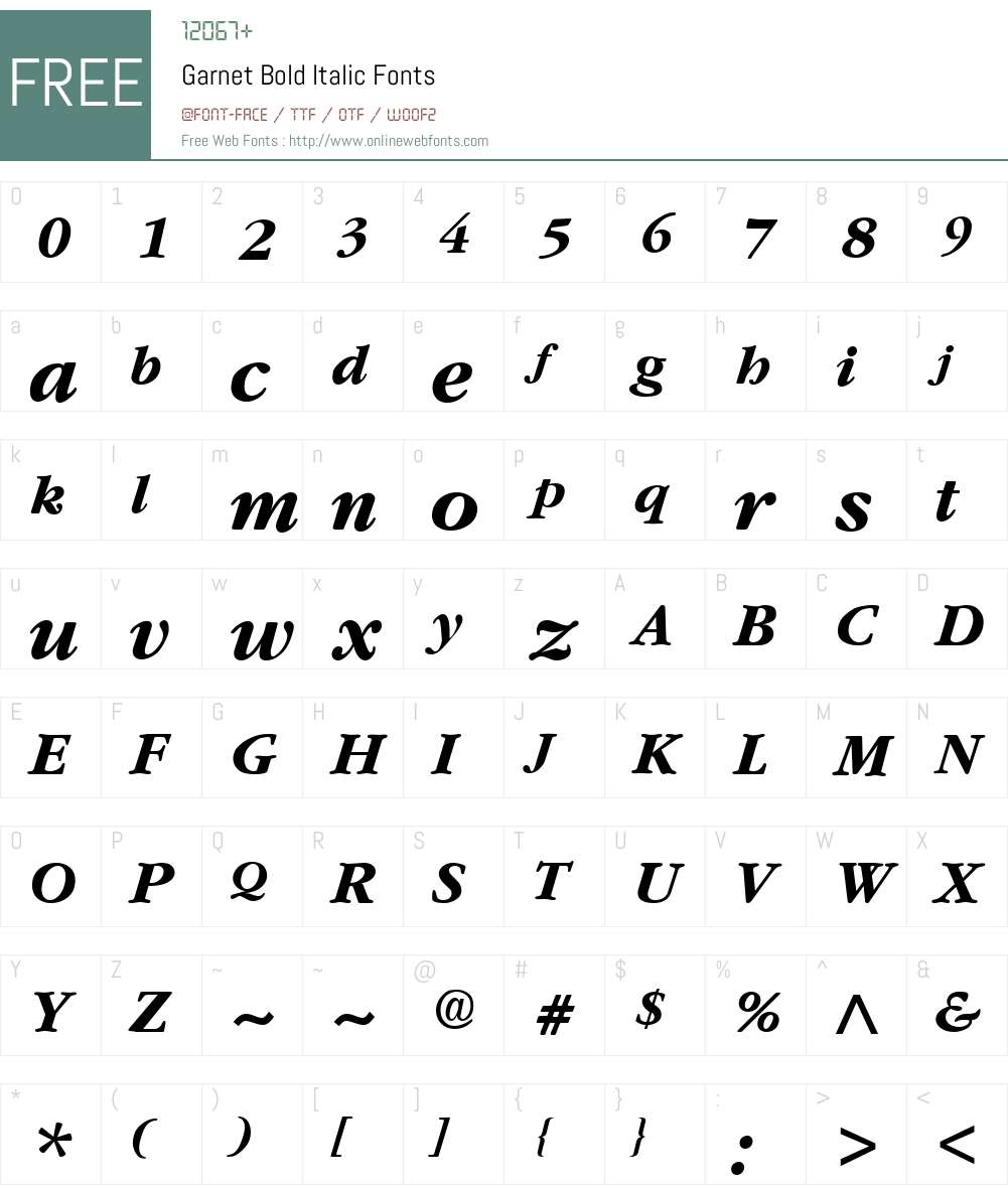 Garnet Font Screenshots