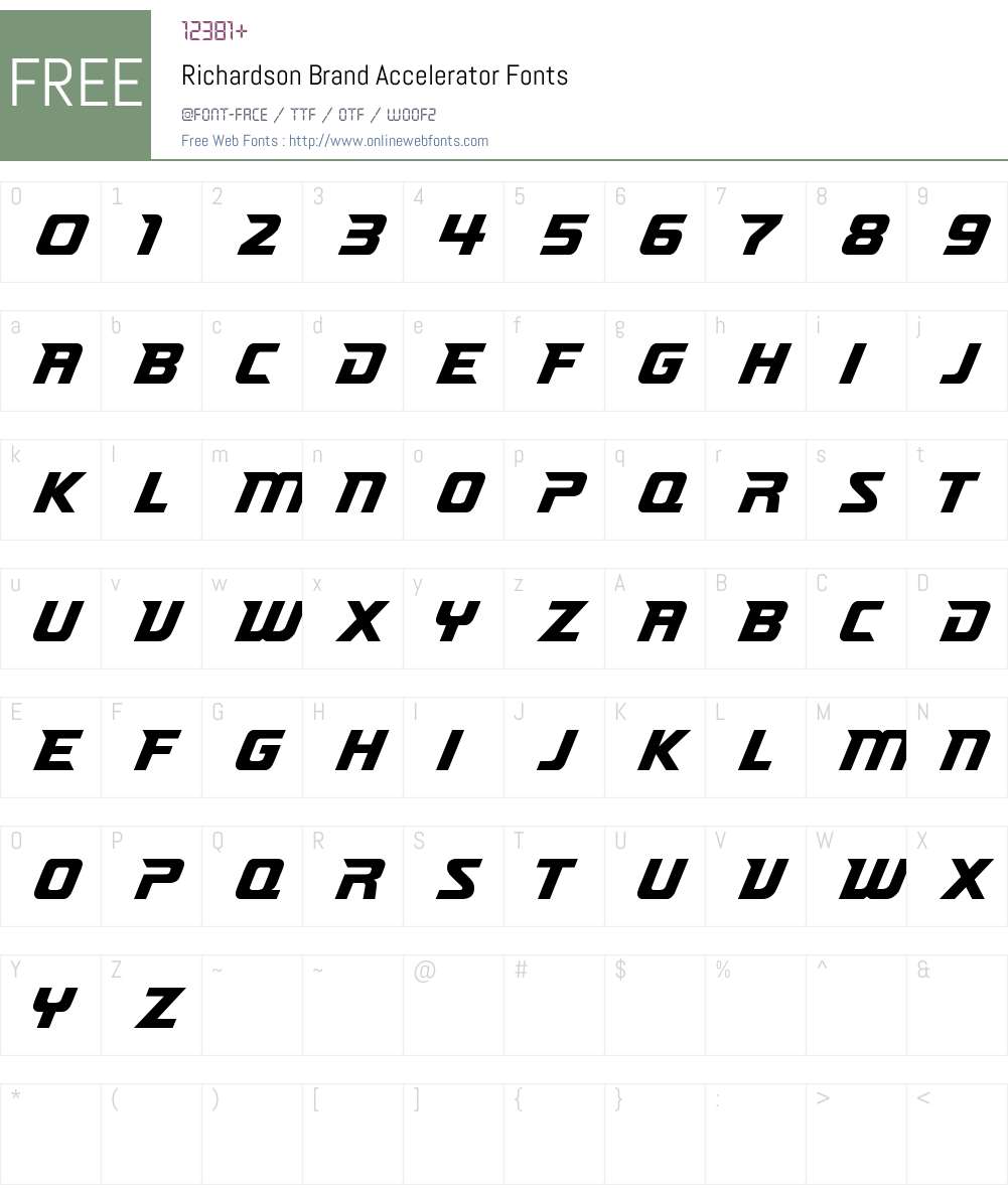 Richardson Brand Accelerator Font Screenshots