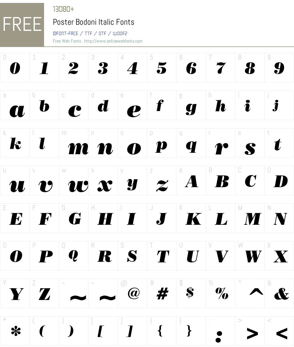 Poster Bodoni Font Screenshots