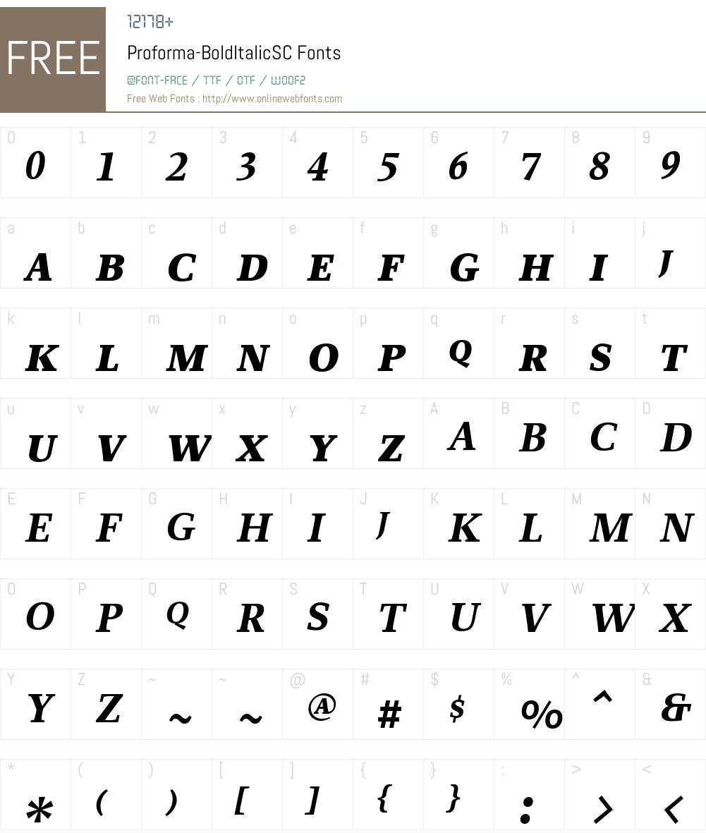 Proforma Font Screenshots