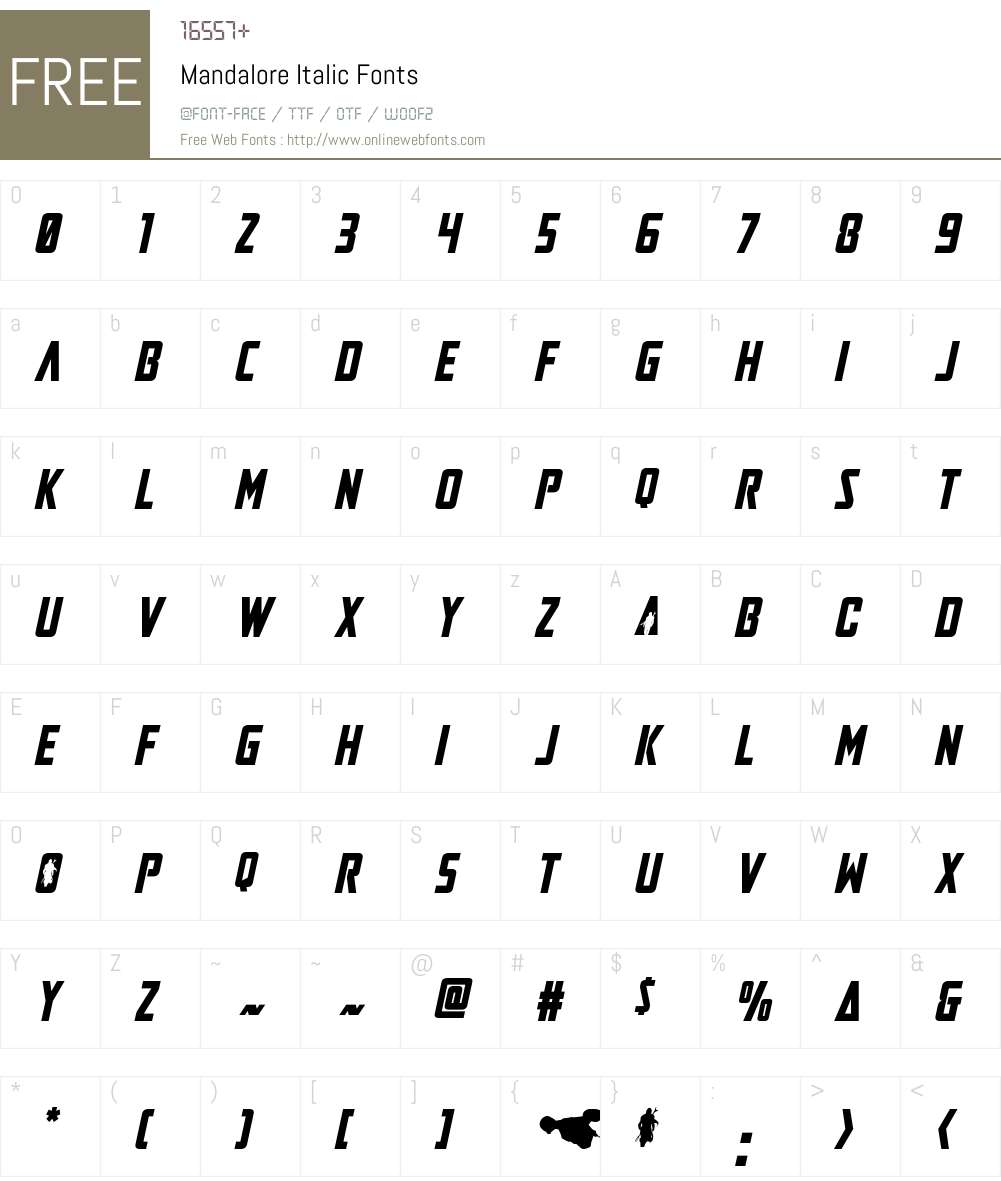 Mandalore Italic Font Screenshots