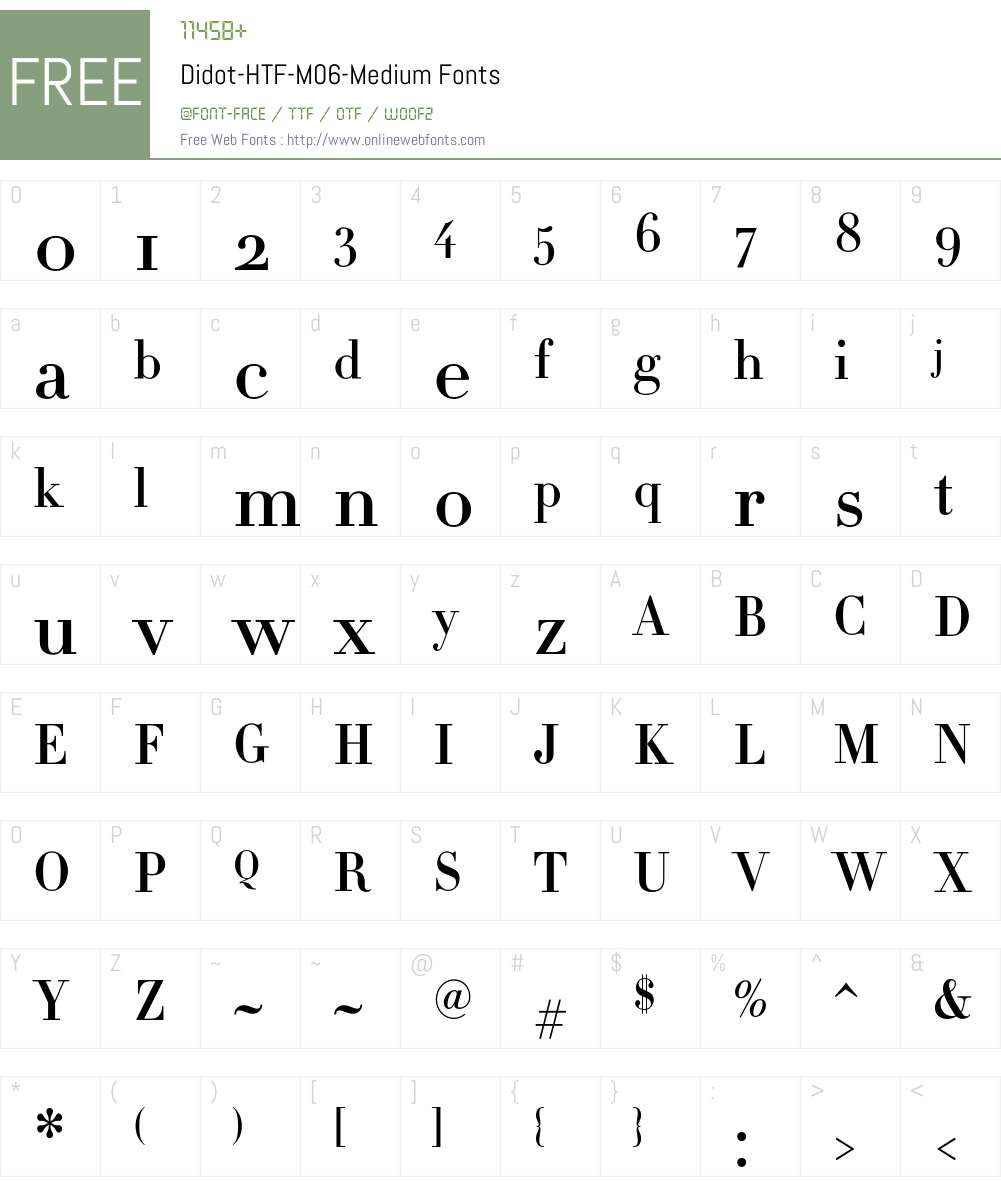 Didot Font Screenshots