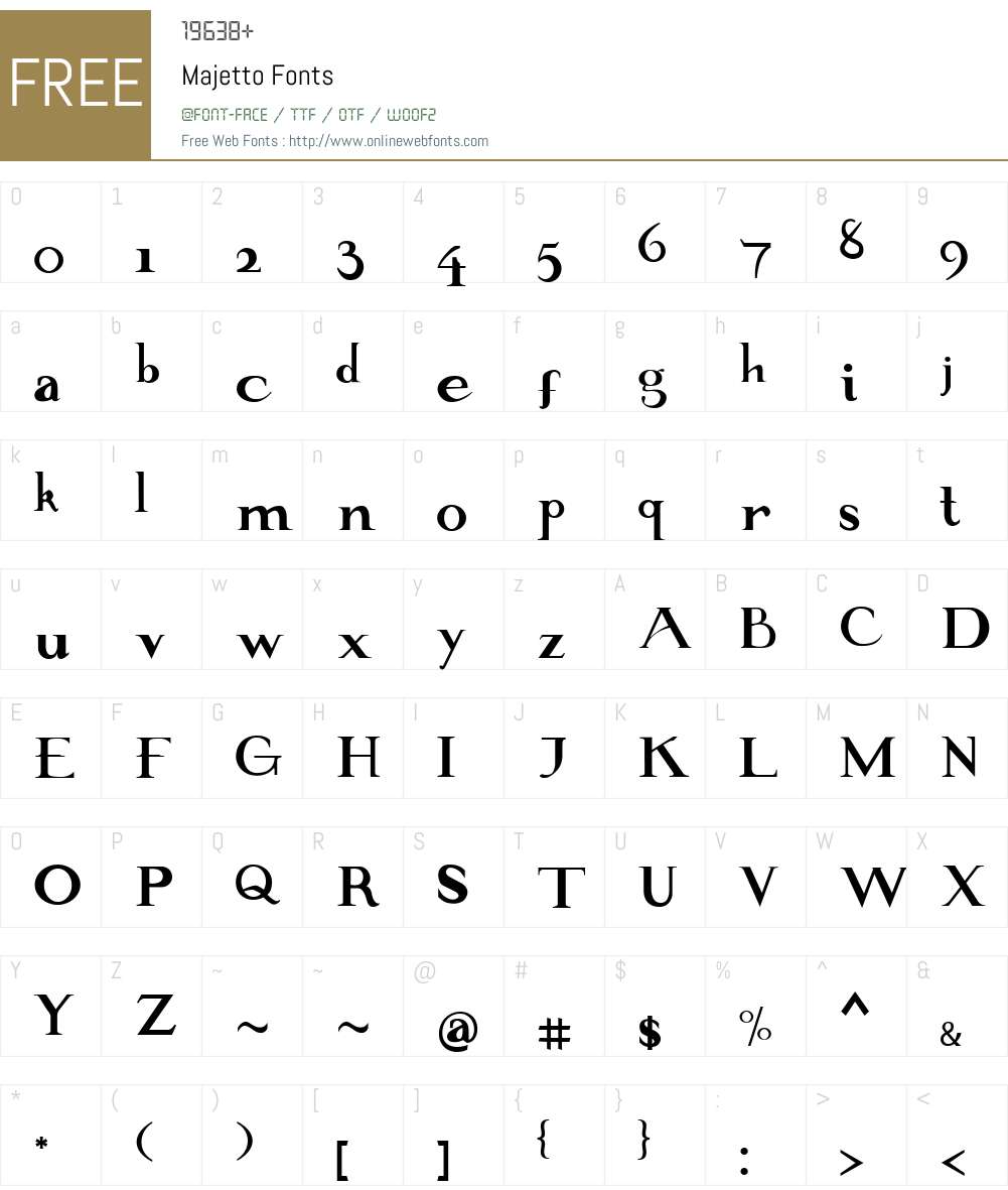 Majetto Font Screenshots