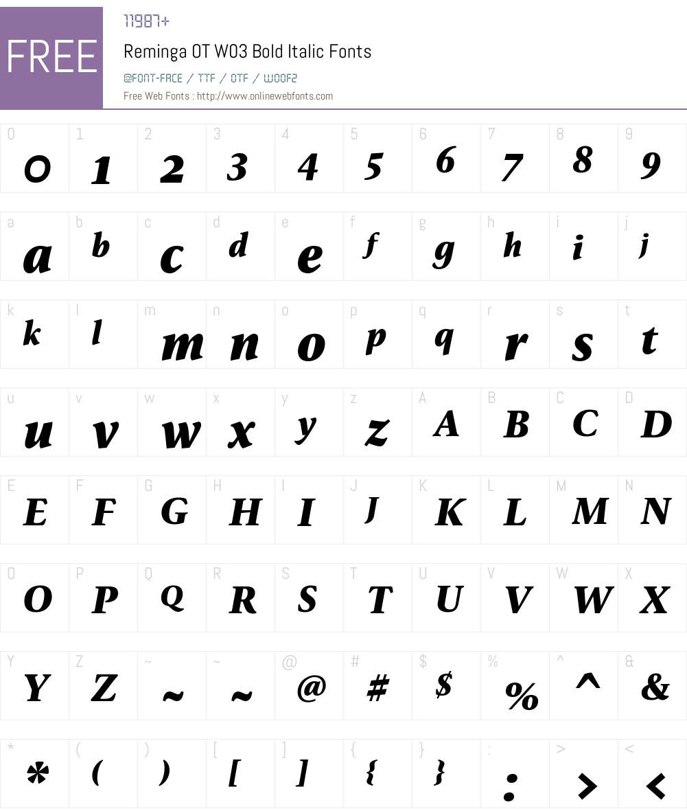 FF Reminga Font Screenshots