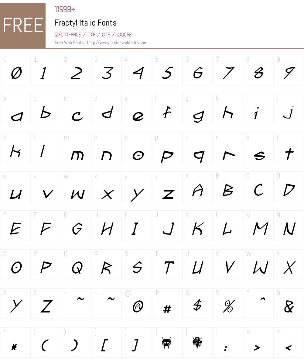 Fractyl Font Screenshots