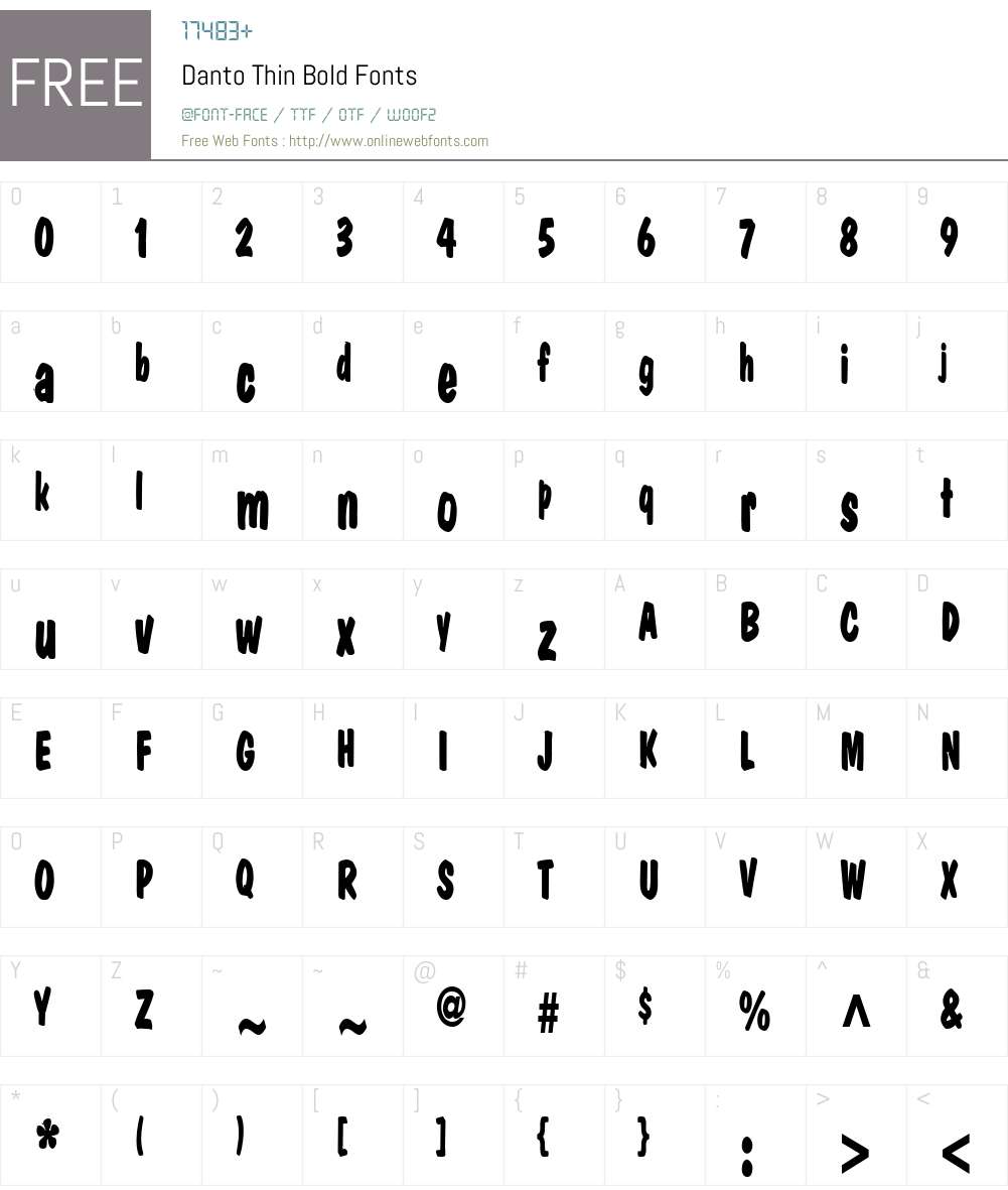 Danto Thin Font Screenshots