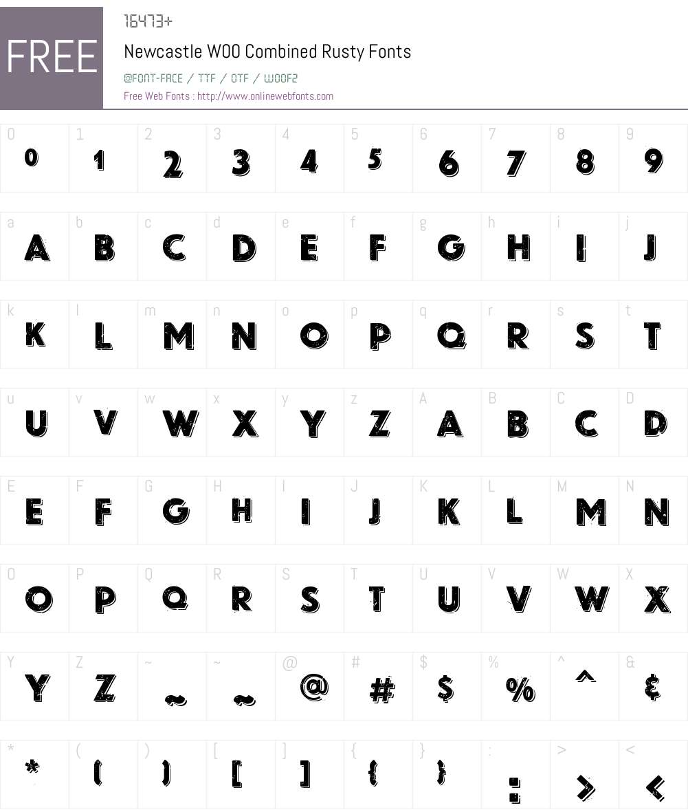 NewcastleW00-CombinedRusty Font Screenshots