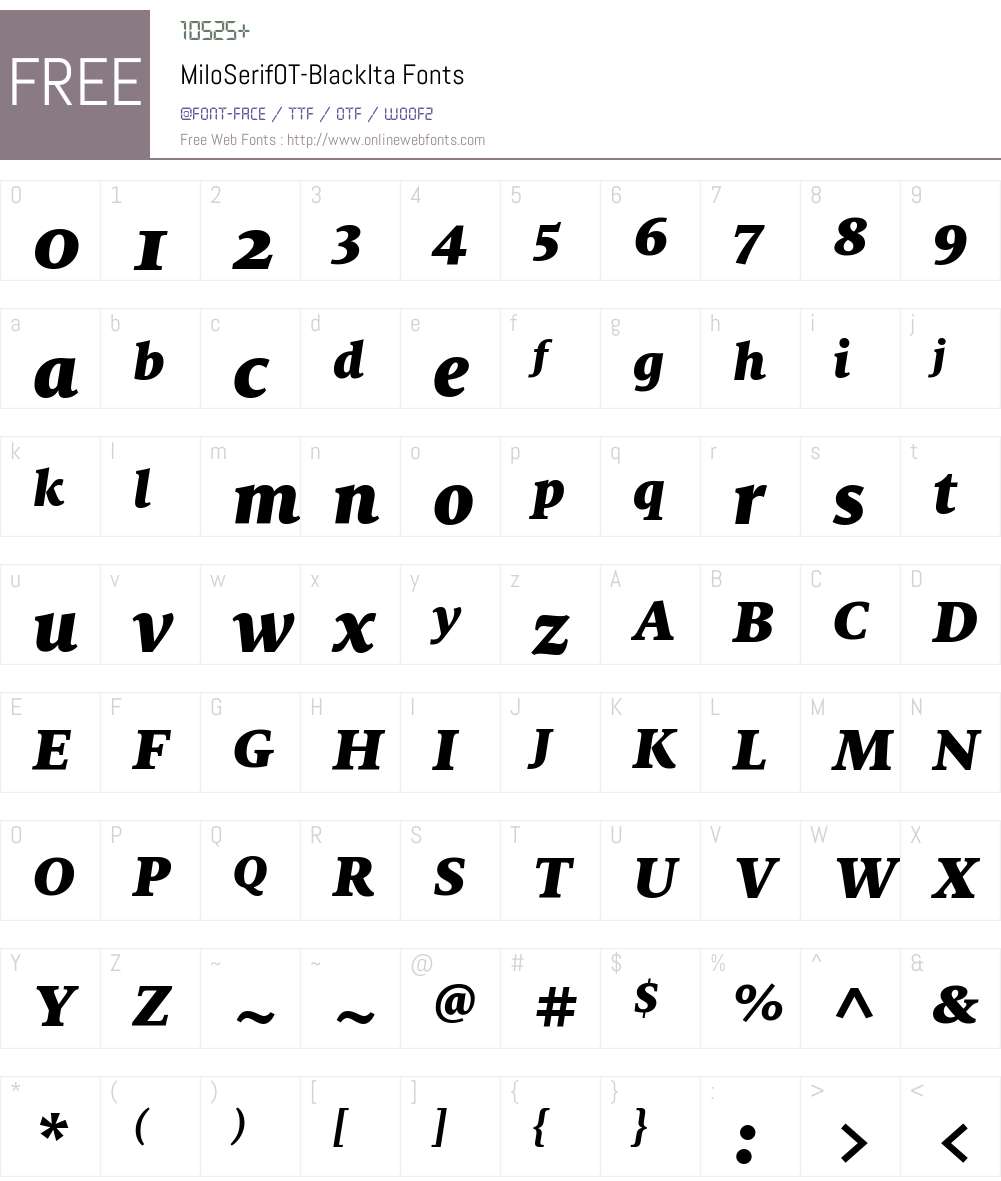 MiloSerifOT-BlackIta Font Screenshots