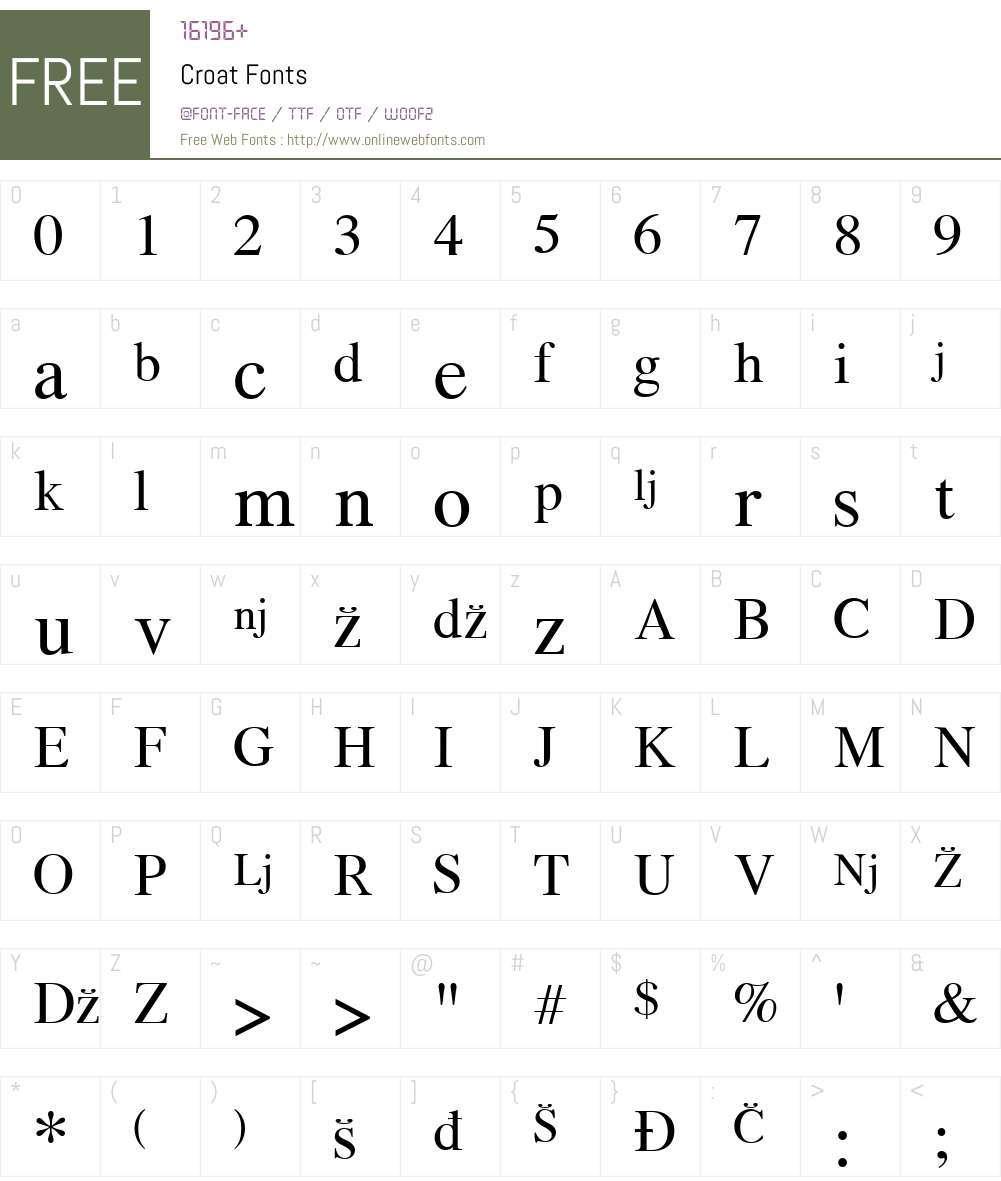 Croat Font Screenshots