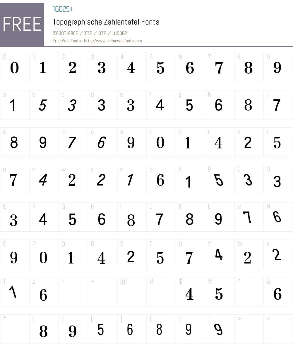 Topographische Zahlentafel BQ Font Screenshots