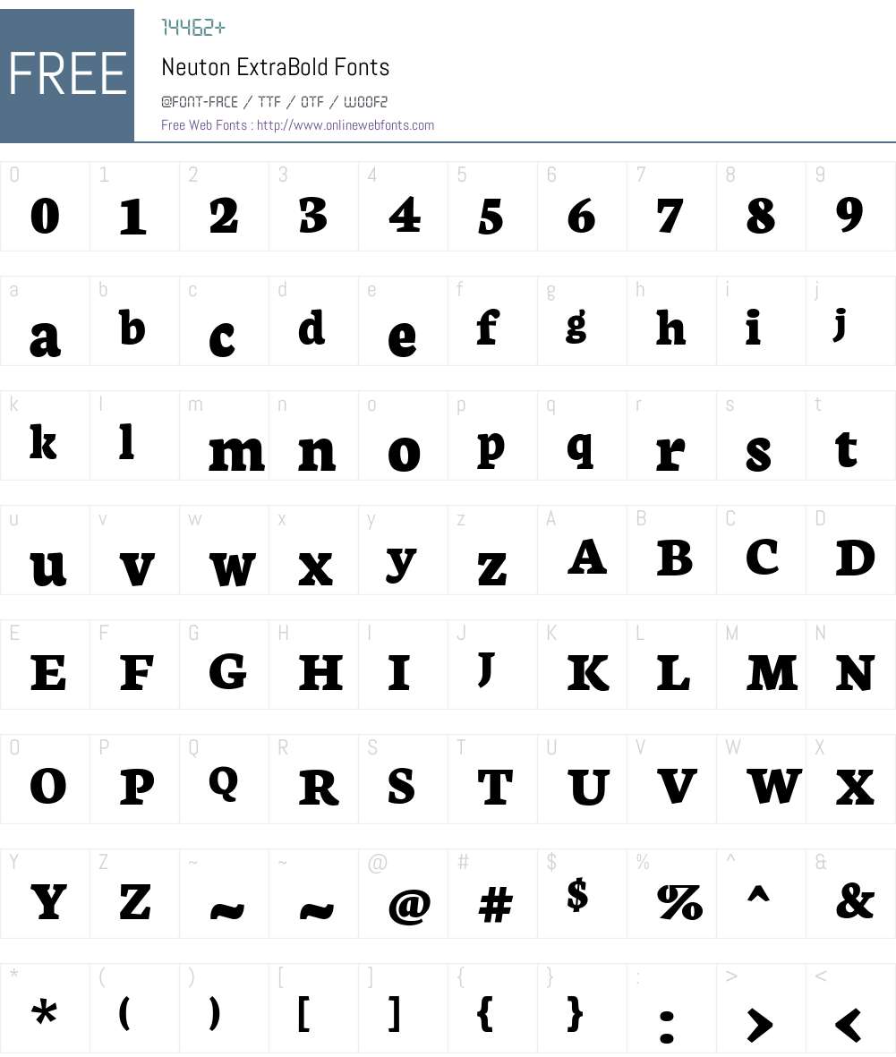 Neuton ExtraBold Font Screenshots