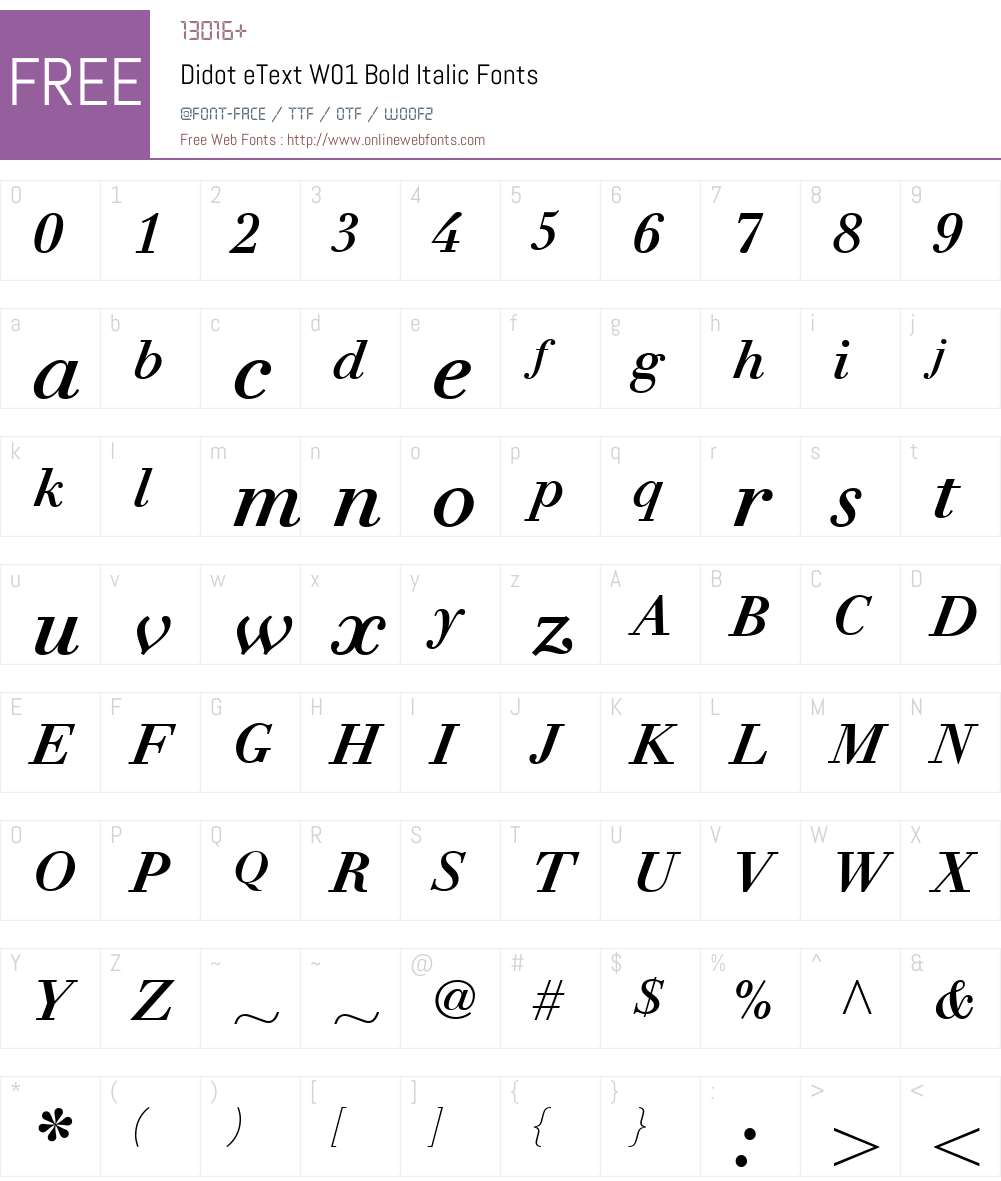 DidoteTextW01-BoldItalic Font Screenshots