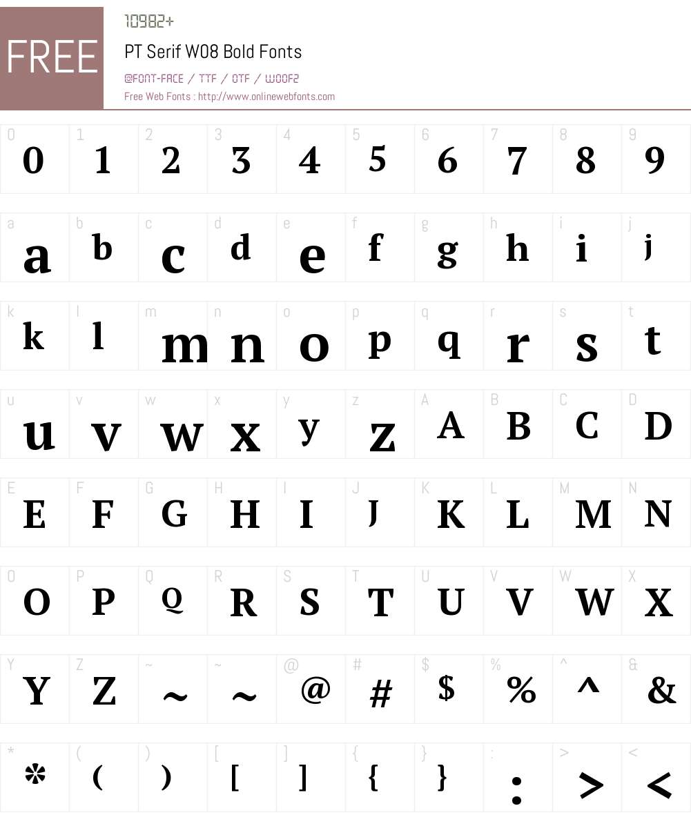 PT Serif Pro Font Screenshots