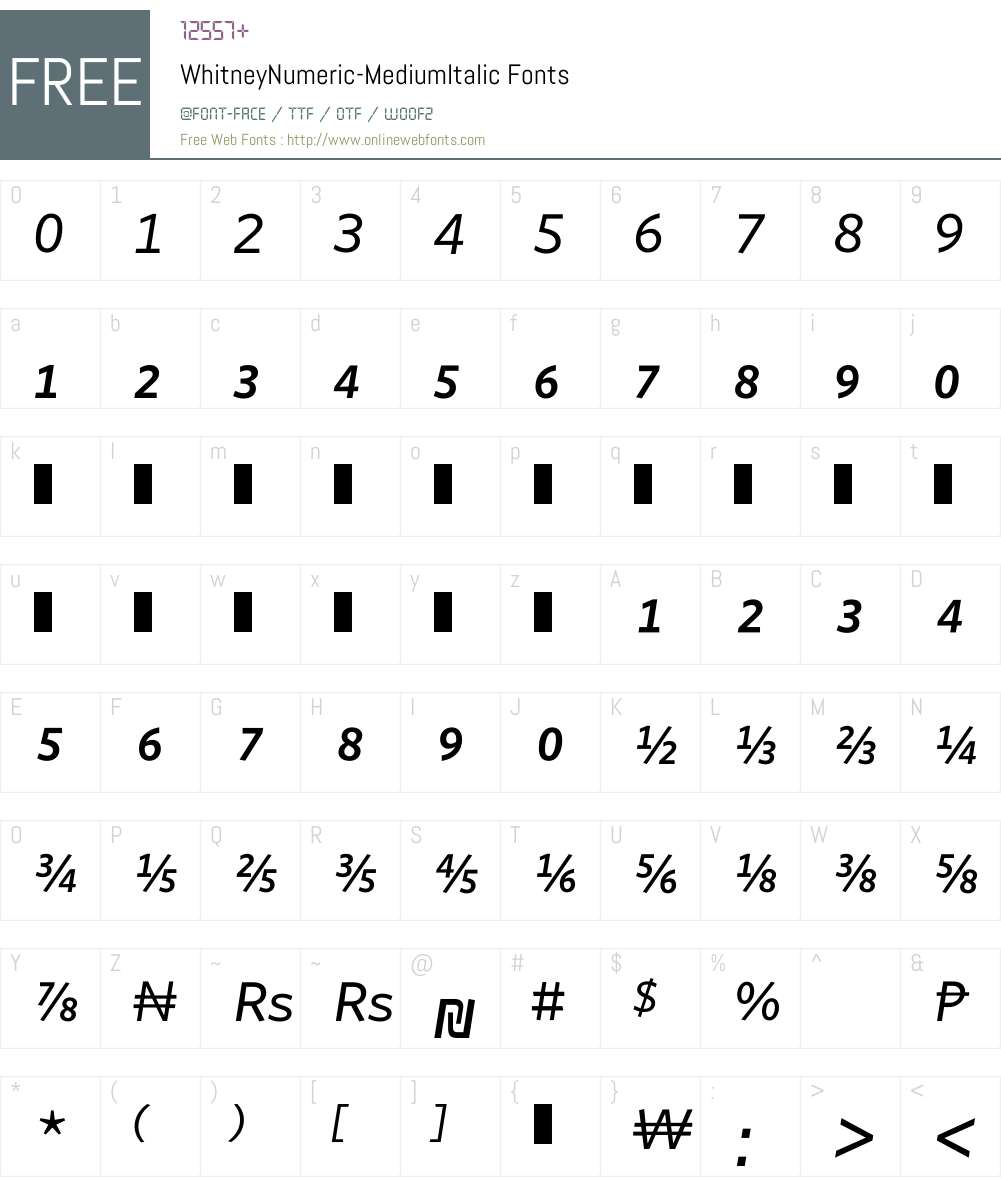 WhitneyNumeric Font Screenshots